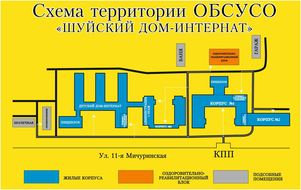 Какой дом какой корпус