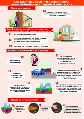 Как защитить себя при беспилотной, авиационной и воздушной опасности